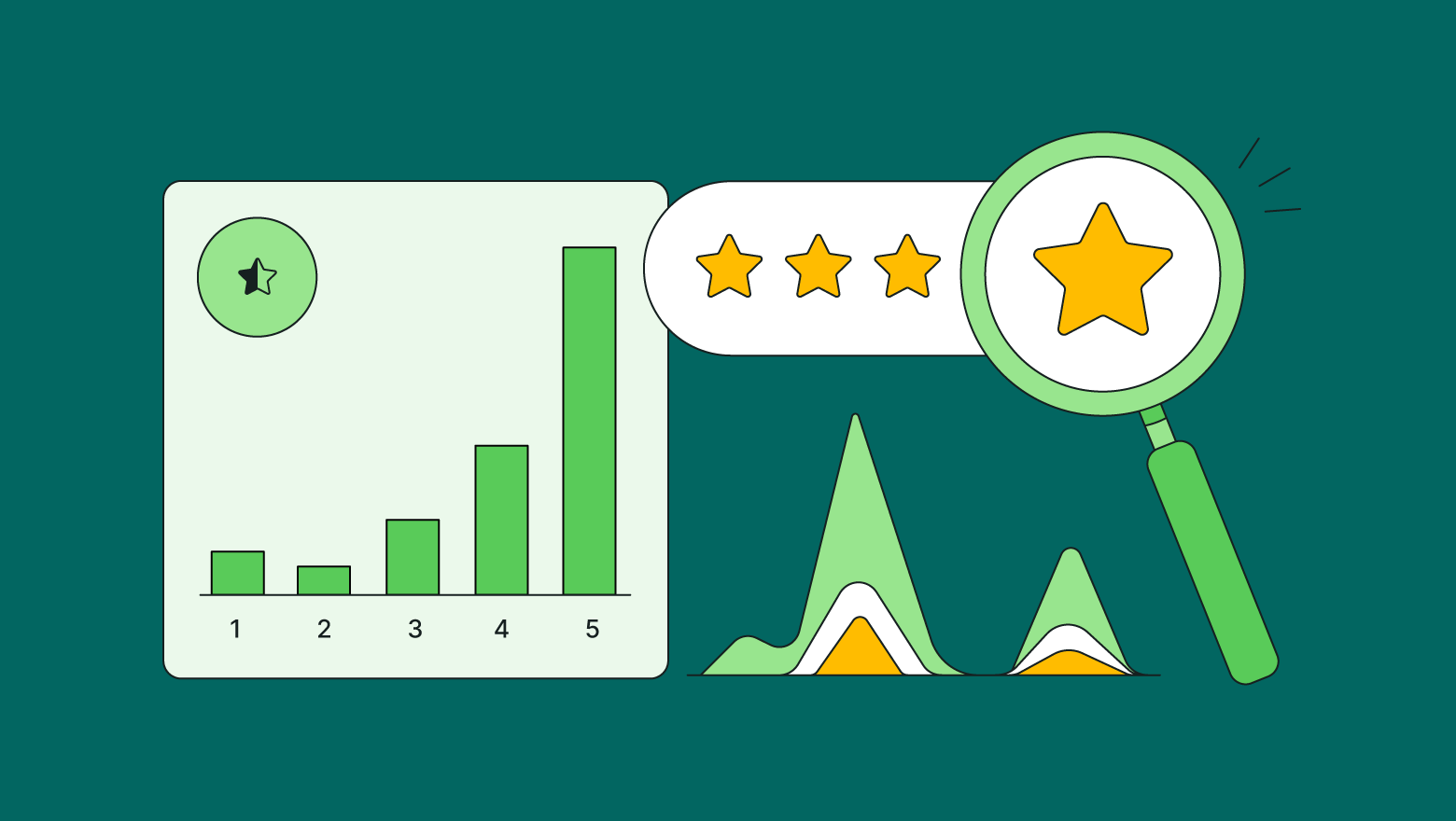 Navigating the Landscape of Product Reviews: A Comprehensive Guide